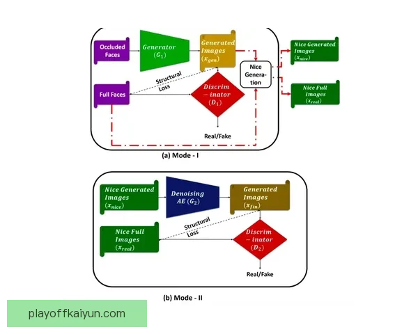 塞尔塔转会策略分析：重建之路彰显长期发展愿景